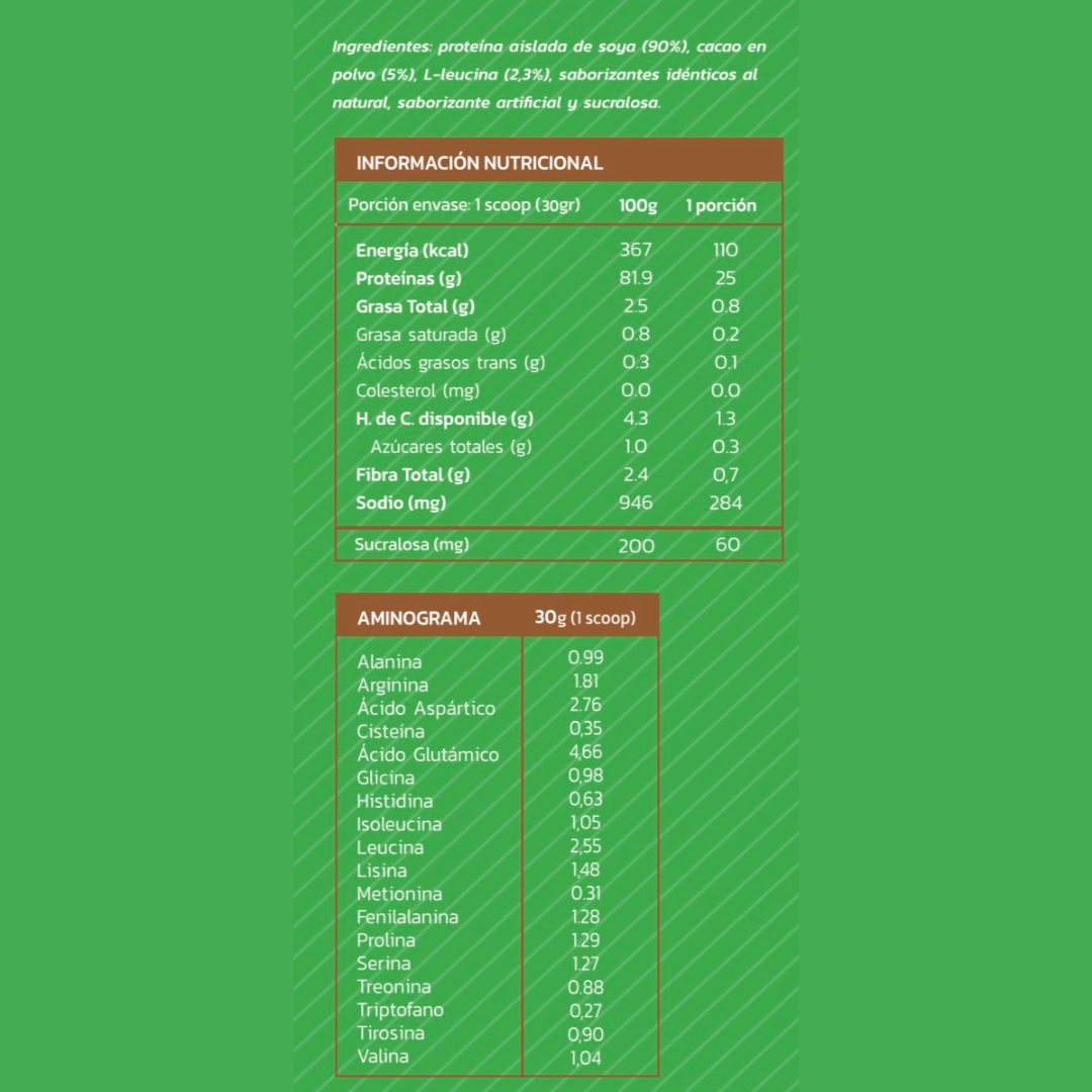 PROTEINA VEGETAL 2,2KG 70 PORCIONES - ZEIN