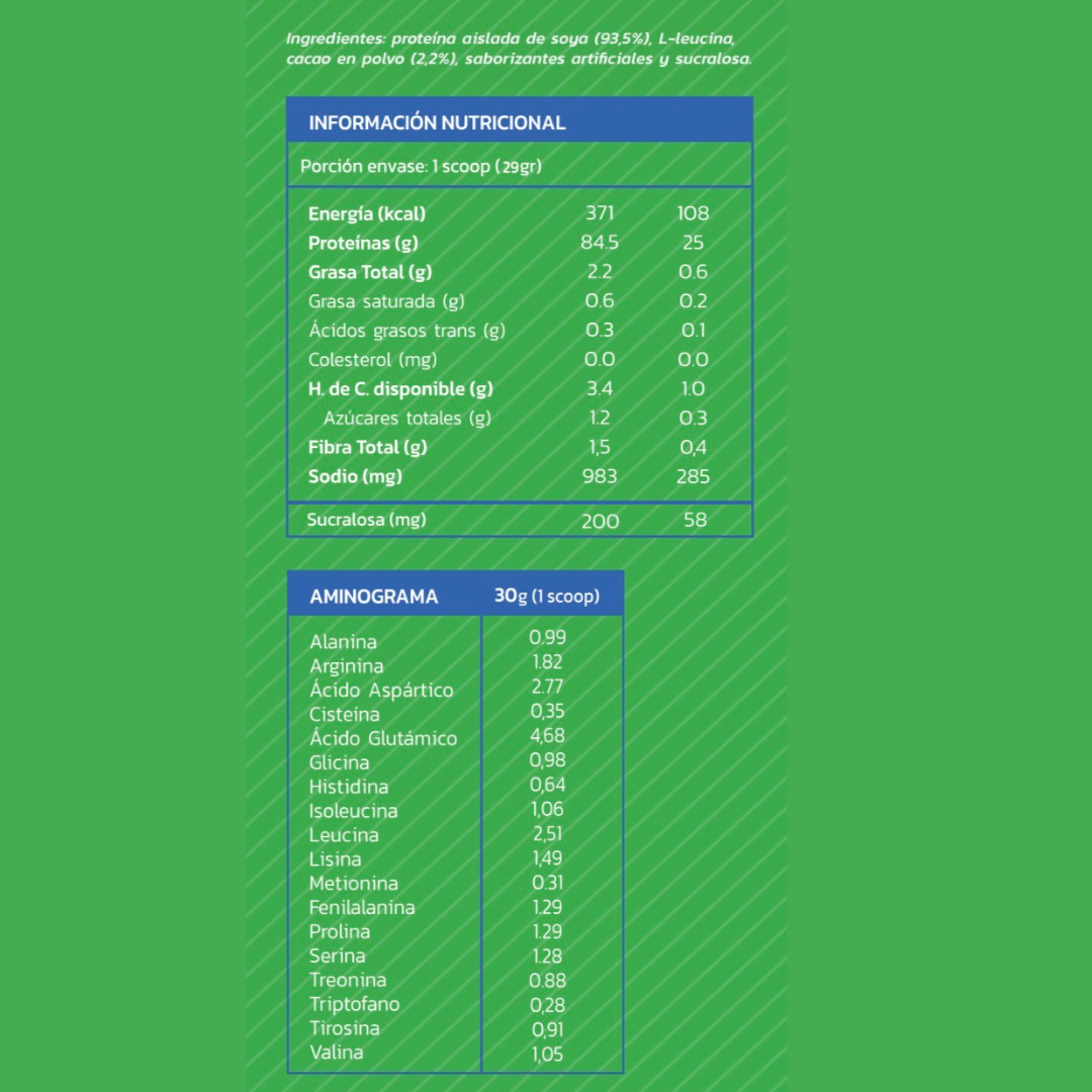 PROTEINA VEGETAL 2,2KG 70 PORCIONES - ZEIN