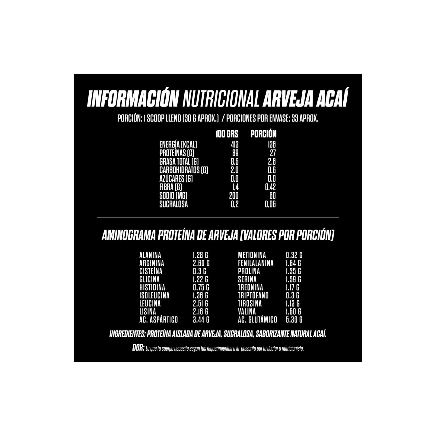 Proteína Vegetal - 33 Servicios - Gohard